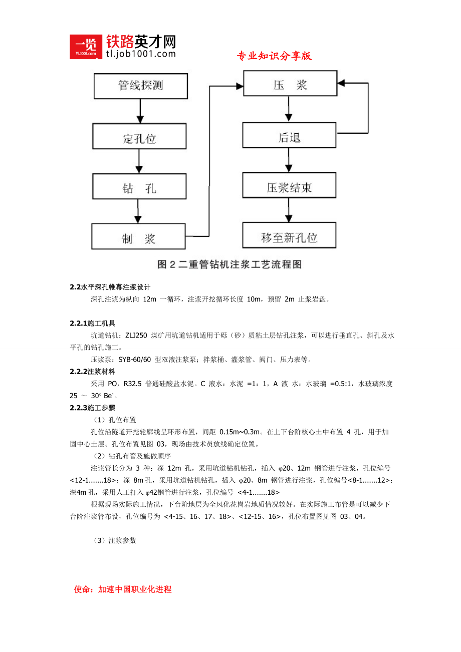 下穿砂层矿山法隧道水平深孔注浆加固.doc_第2页