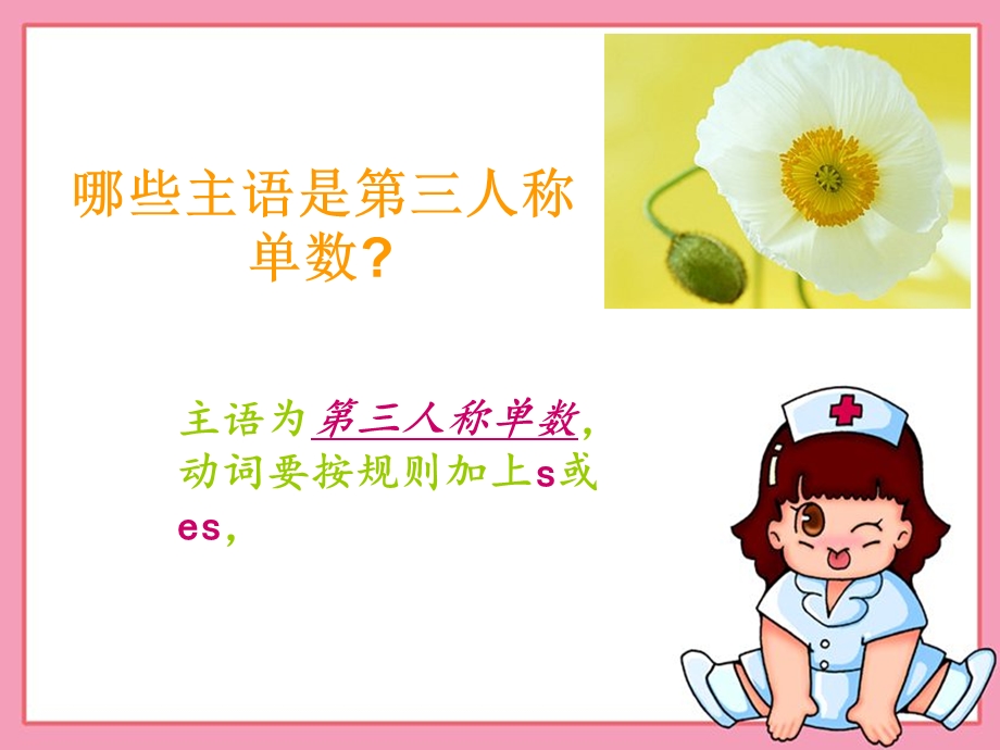 一般现在时ppt讲解.ppt_第3页