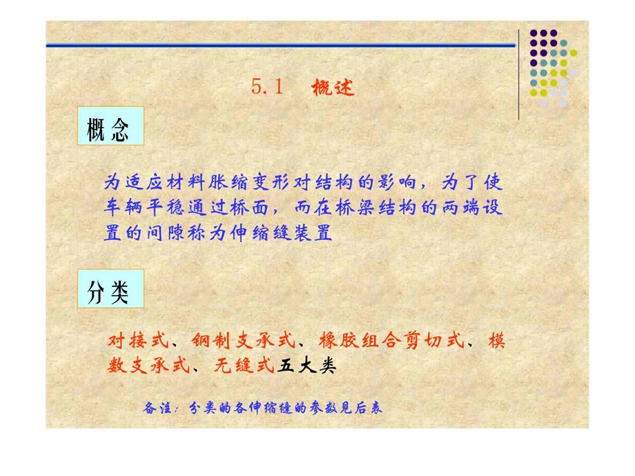 qAAA任务五伸缩缝的施工.ppt_第2页