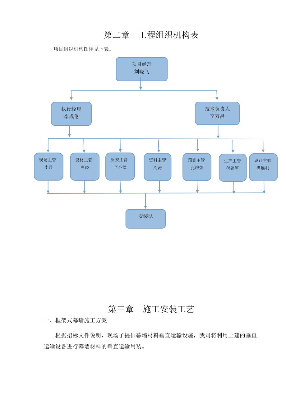 B903幕墙施工组织设计参照模板可编辑.docx_第3页