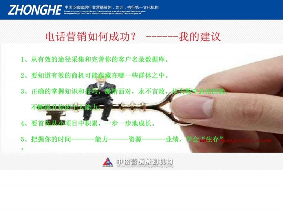 电话营销篇销售营销经管营销专业资料.ppt_第3页