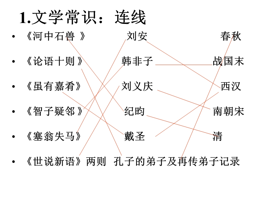 七上文言文复习课件.ppt_第3页