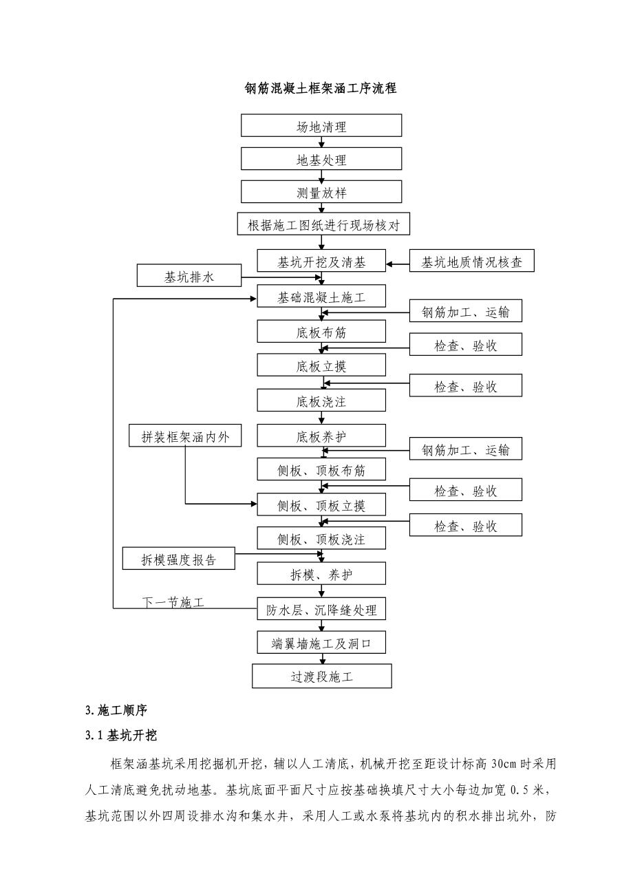 (完整版)框架涵施工方案.doc_第3页