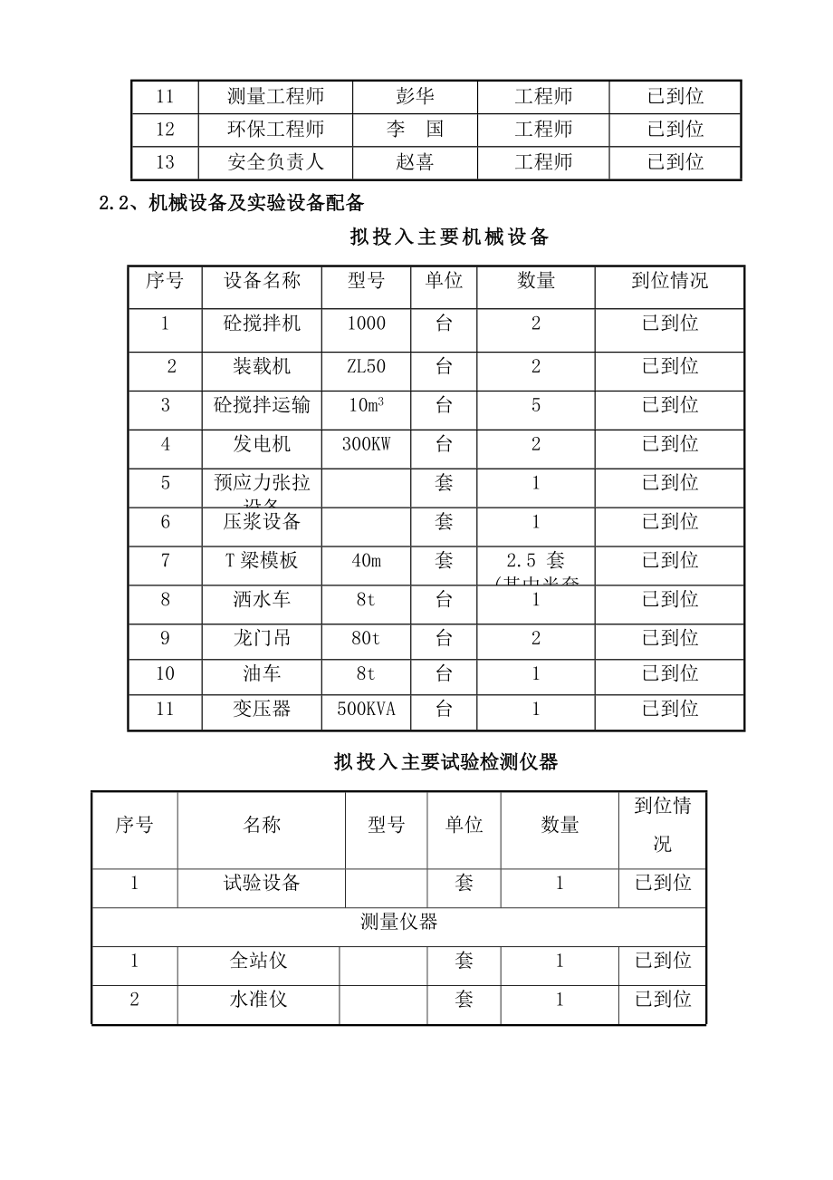 T梁预制场专项施工方案.doc_第2页