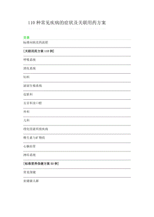 110种常见疾病的症状及关联用药方案全解.doc