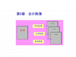 财务会计与备查账簿管理知识分析ppt41页图文.ppt