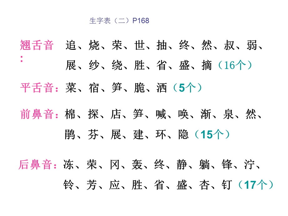 一二年级语文考试时的做题技巧.ppt_第2页