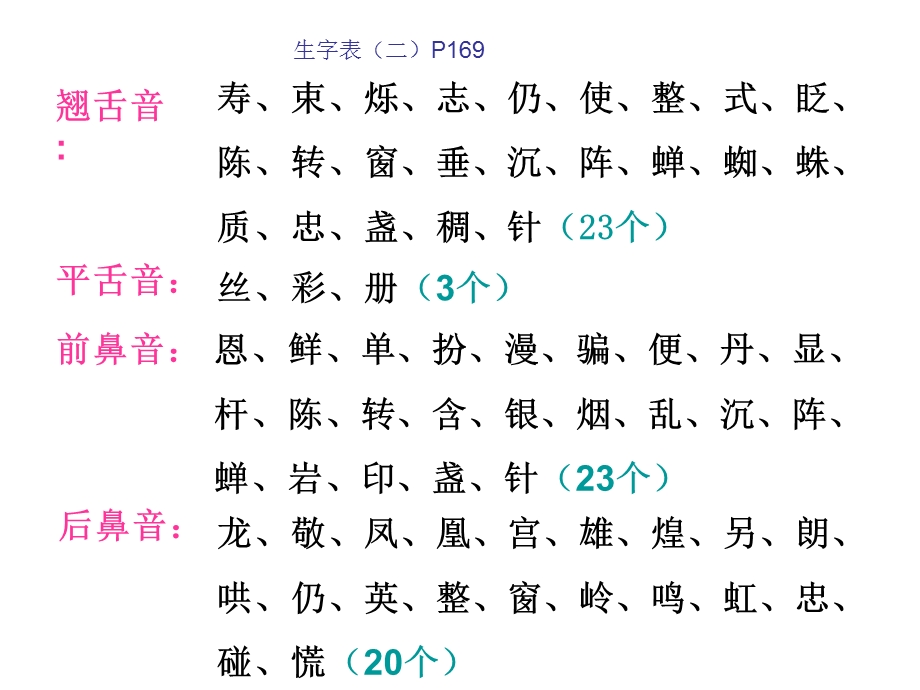 一二年级语文考试时的做题技巧.ppt_第3页