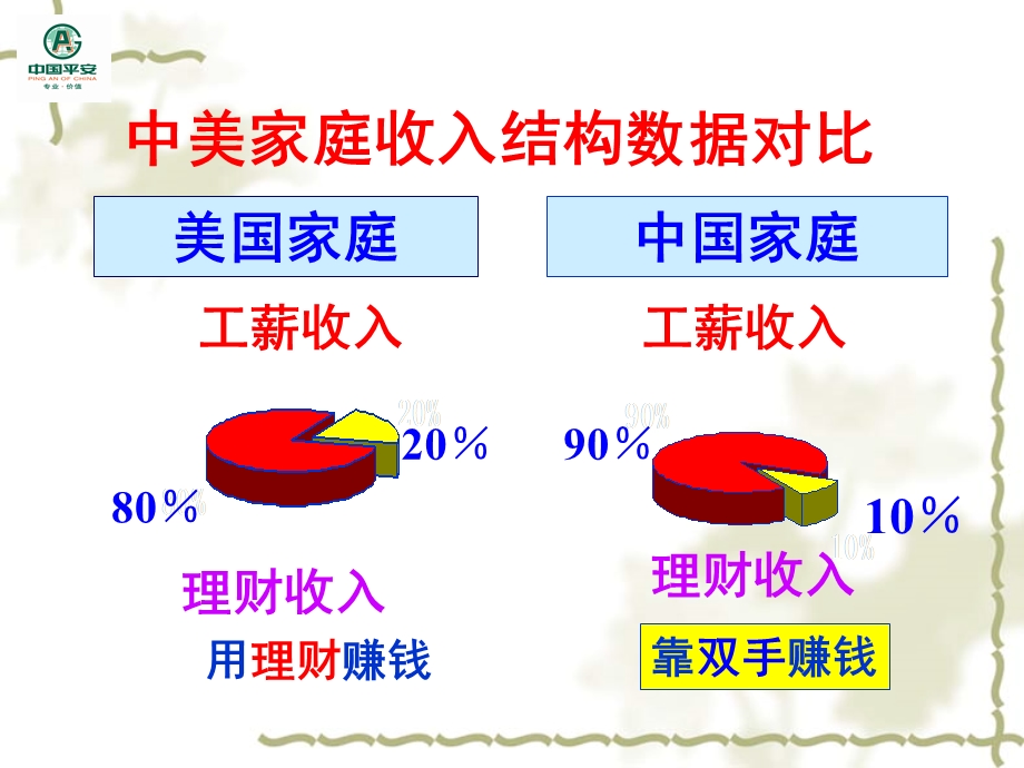 万能产品说明会湖南定修改.ppt_第3页