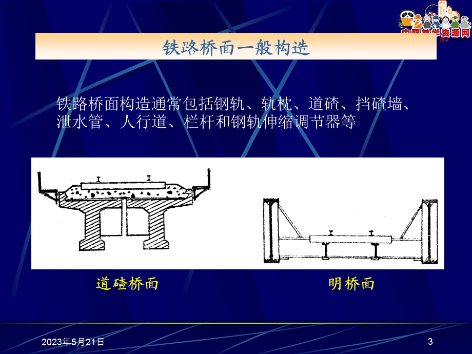 桥梁工程概论课件第四章桥面构造.ppt_第3页