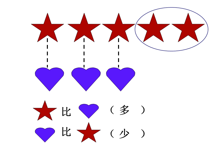 一年级上册数学期中复习.ppt_第1页