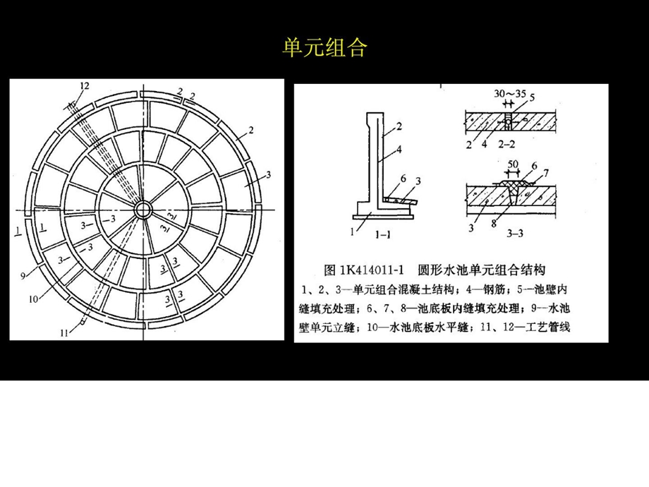 精彩现浇装配式水泥混凝土水池施工.ppt_第3页