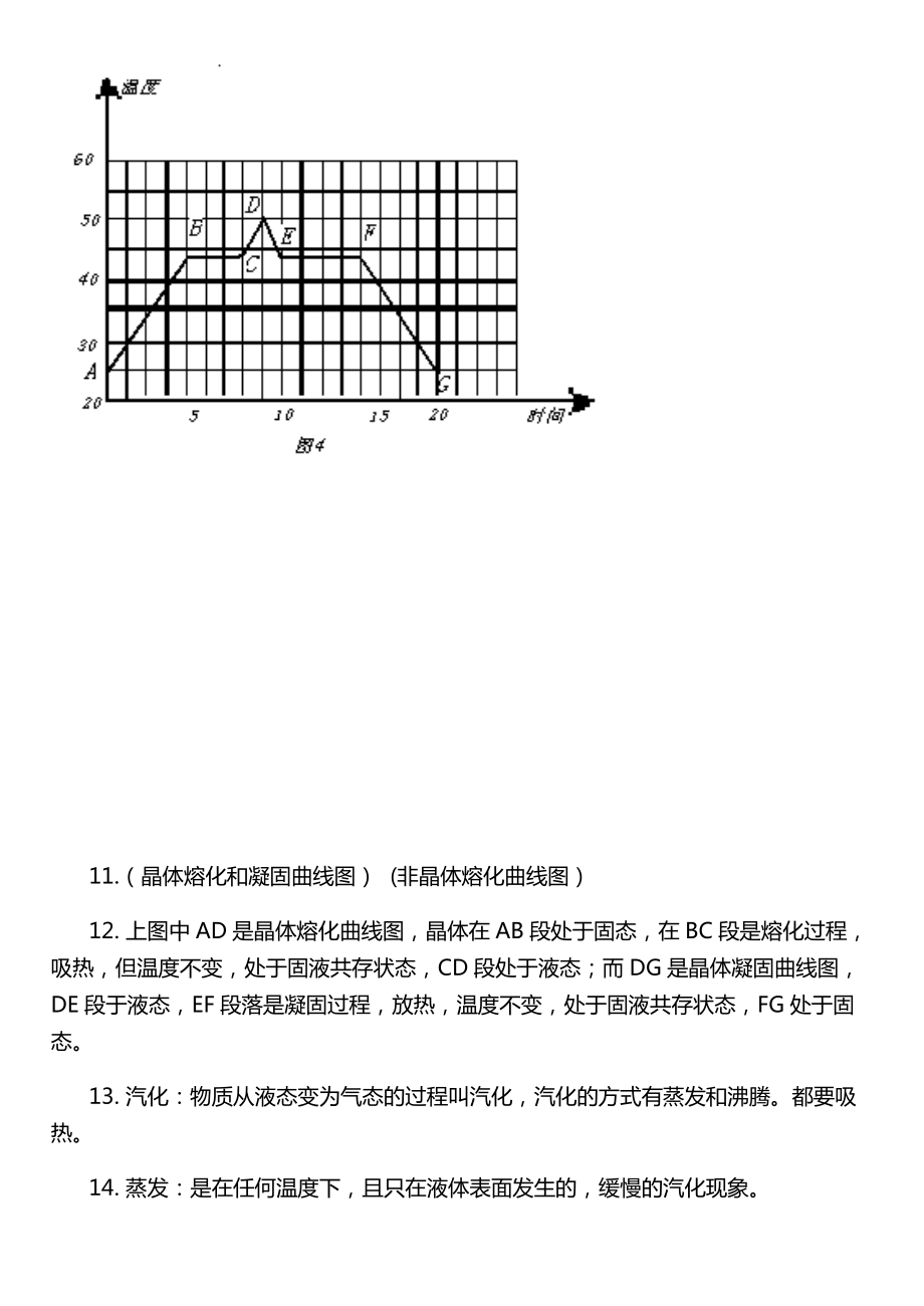 2020中考物理必考知识点总结.docx_第3页