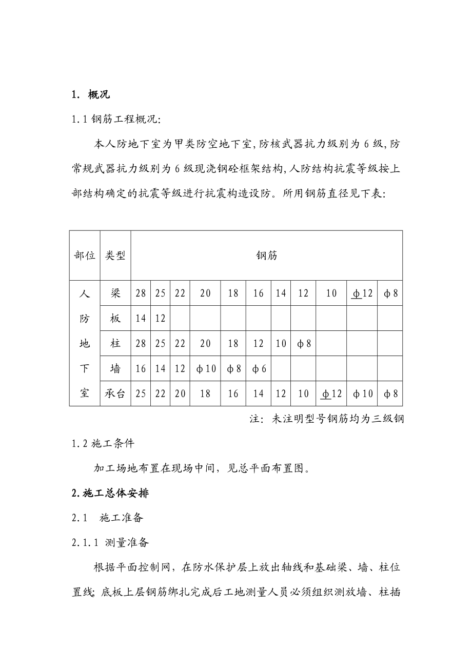 xx人防地下室钢筋方案钢筋的施工方案.doc_第2页