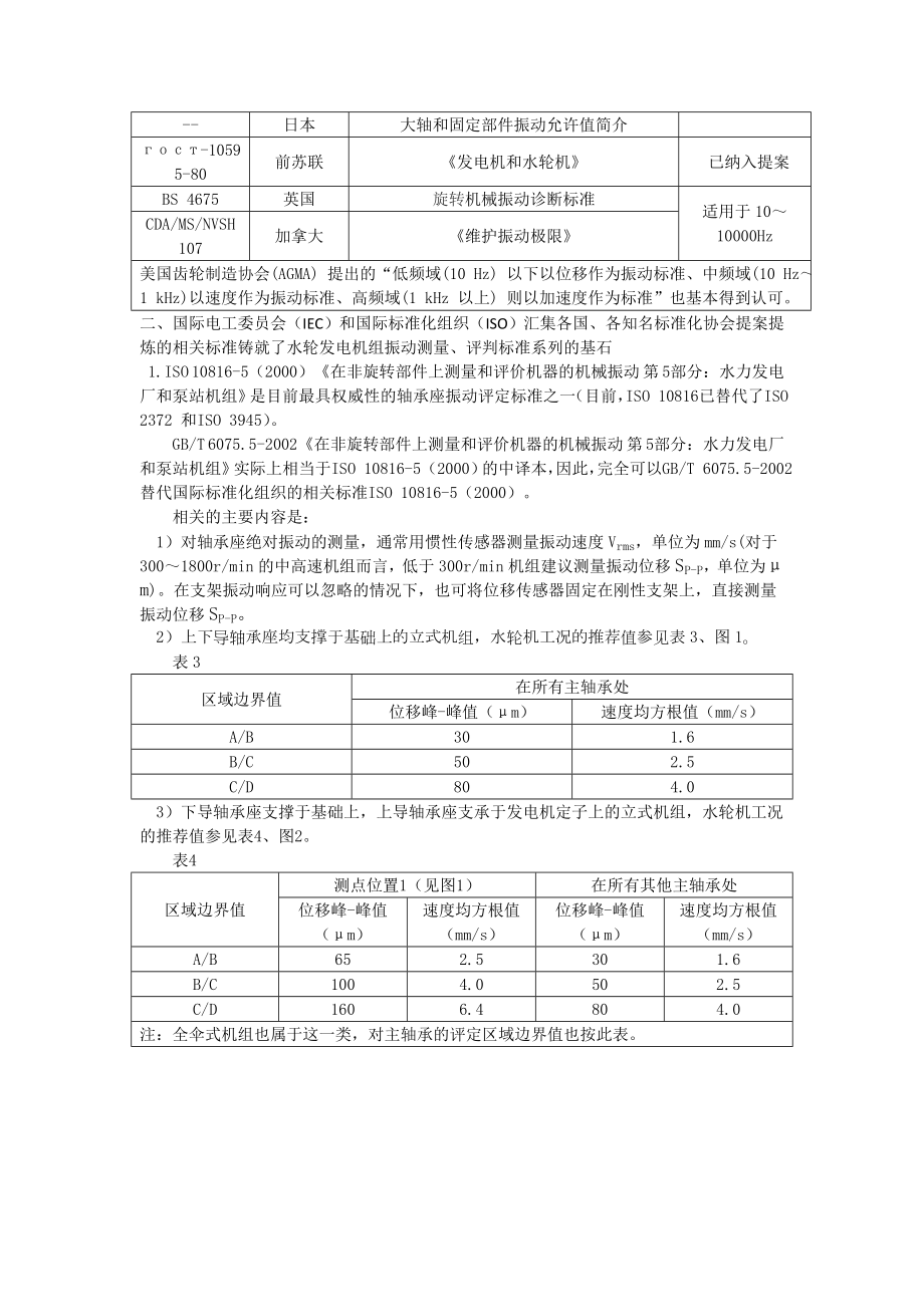 (完整版)水轮发电机组振动标准的探讨.doc_第2页