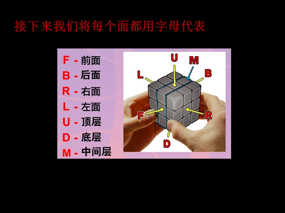 七步还原任何魔方.ppt_第3页