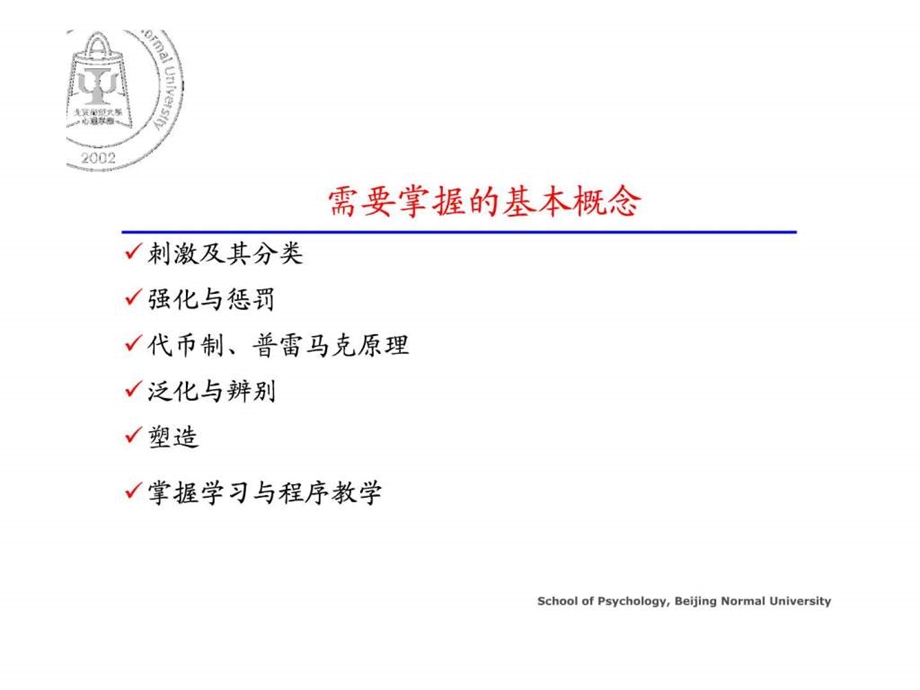 第二章理解行为主义学习理论.ppt.ppt_第3页