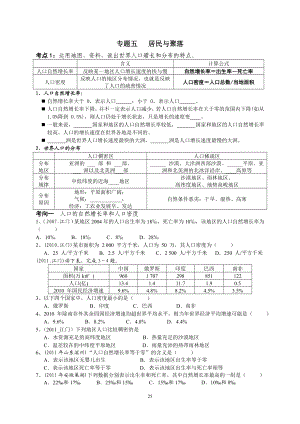 专题五居民与聚落.doc