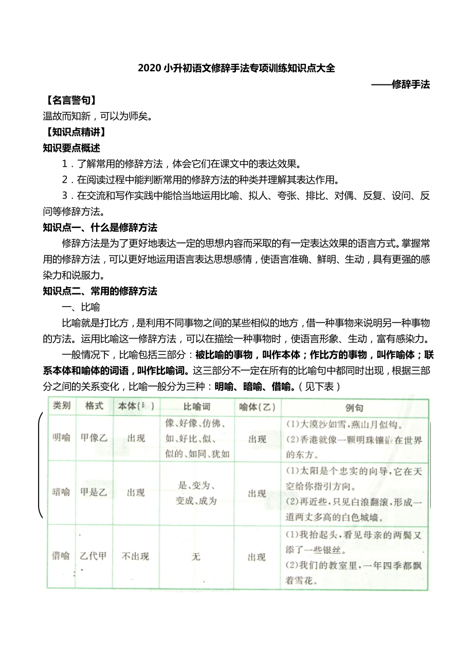 2020小升初语文修辞手法专项训练知识点大全.doc_第1页