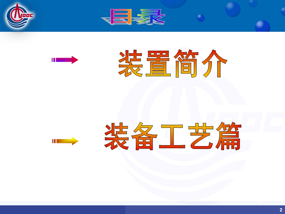 万吨甲醇装置工艺简介.ppt_第2页