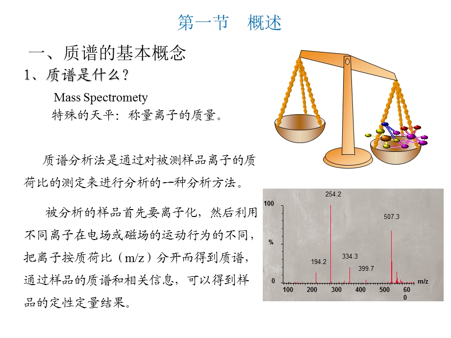 质谱课件2节.ppt_第2页