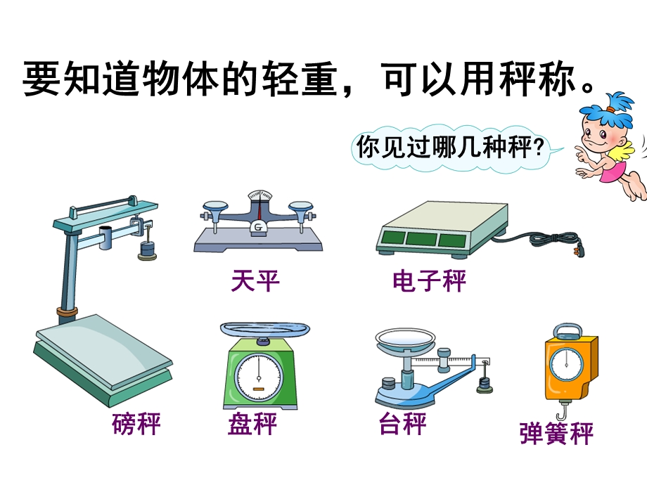 三年级上册《克、千克、吨的认识》.ppt_第3页