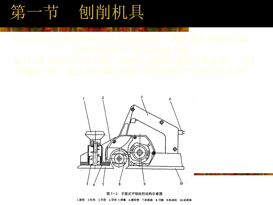 优质文档家具与室内施工装备9刨铣类磨类机具.ppt_第2页