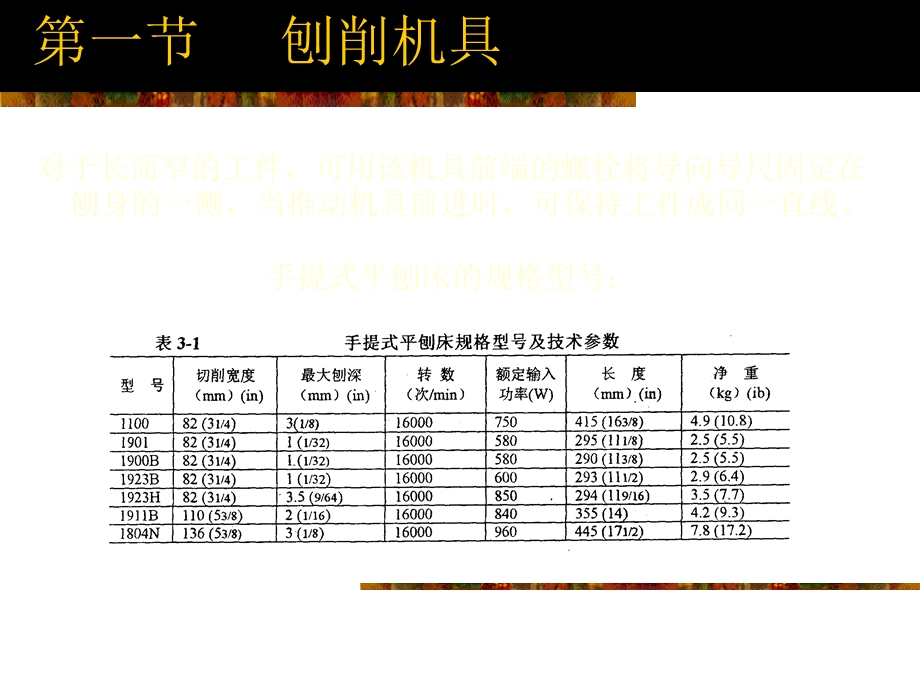 优质文档家具与室内施工装备9刨铣类磨类机具.ppt_第3页