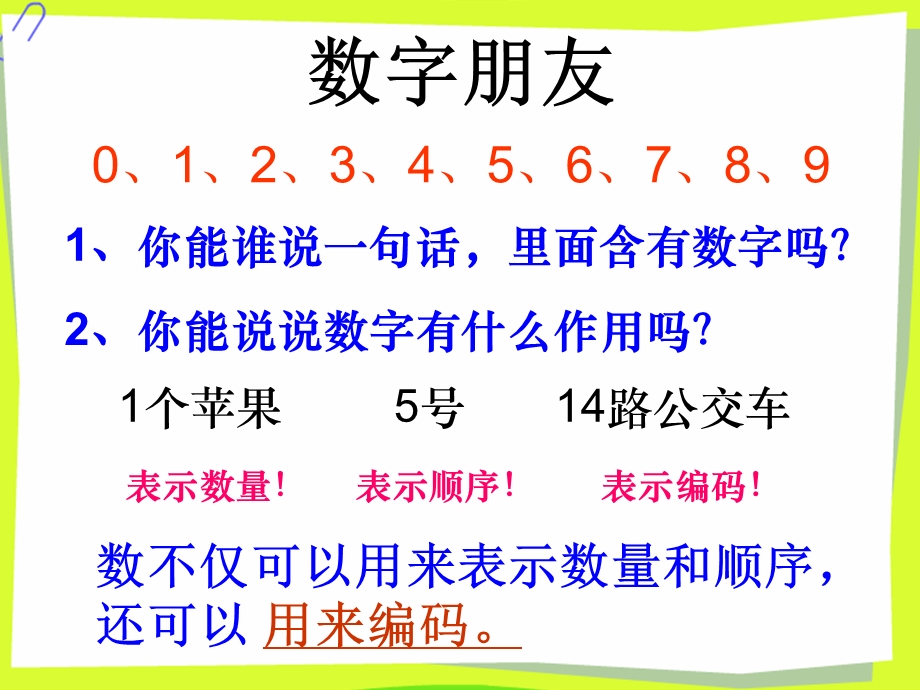 三年级上册数学-数字编码之身份证.ppt_第2页