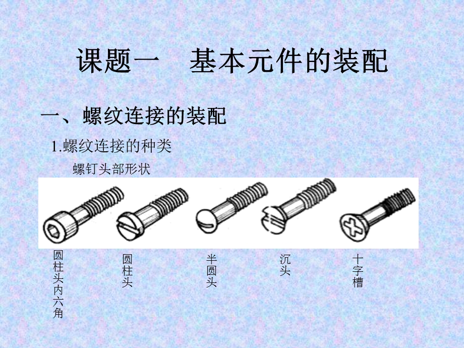 单元十四装配.ppt_第3页