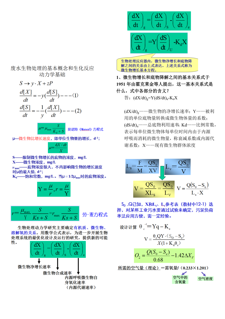 水处理控制工程复习资料完整版.doc_第1页