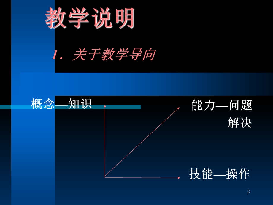 《市场营销学原理》理论与案例.ppt_第2页