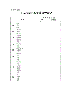 (完整版)Frenchay构音障碍评定.doc