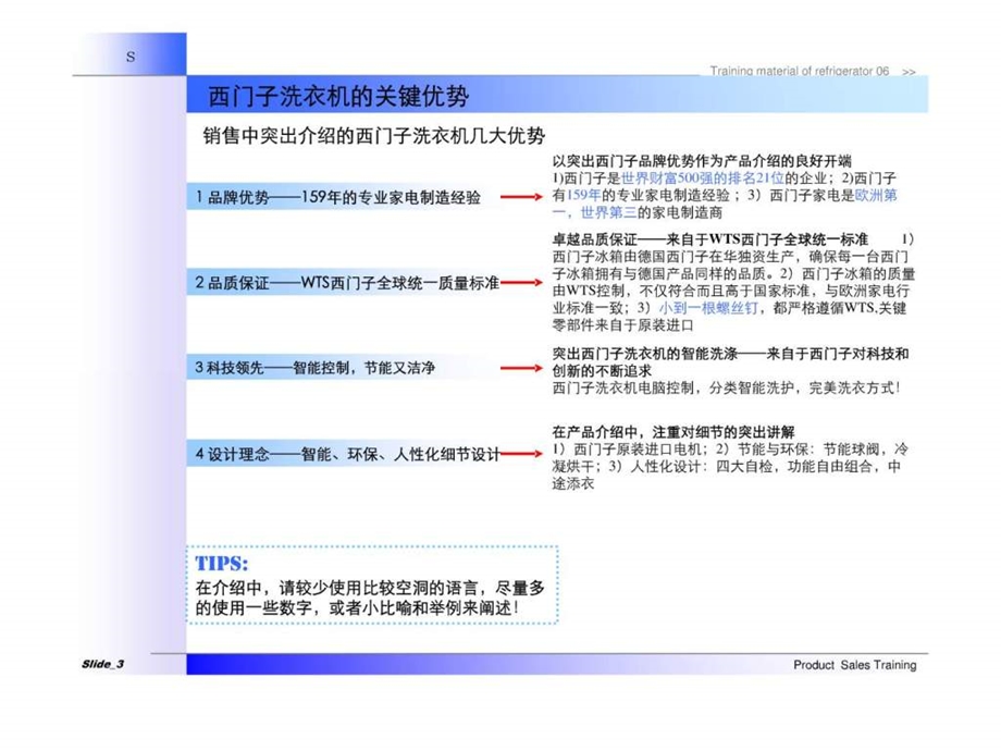 西门子洗衣机促销员培训材料.ppt_第3页