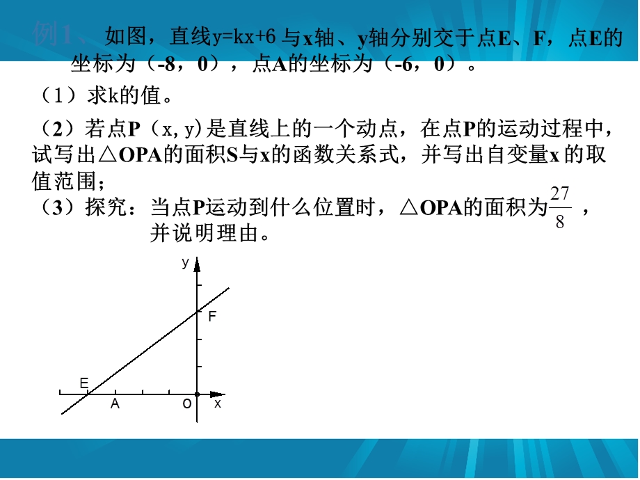 一次函数动点问题专题训练.ppt_第3页