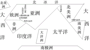 七大洲四大洋及重要分界线分布图.ppt