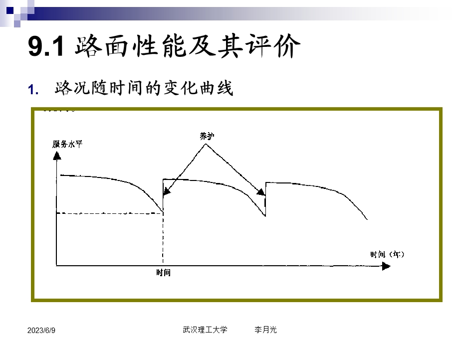 17路基路面工程第十七章路面使用品质及路况评定课件.ppt_第2页