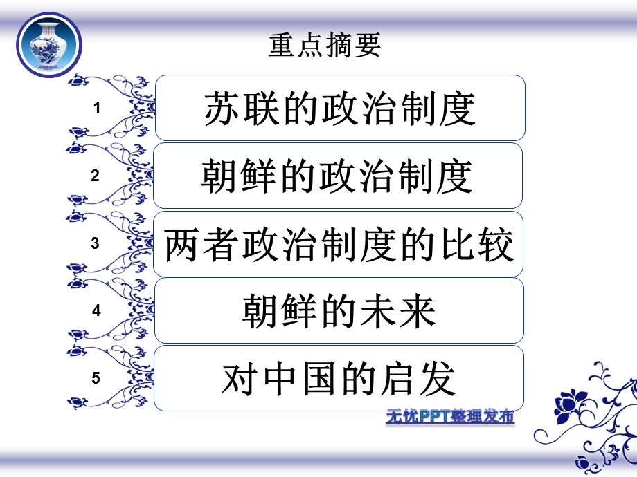 俄罗斯与朝鲜政体比较PPT课件.ppt_第2页