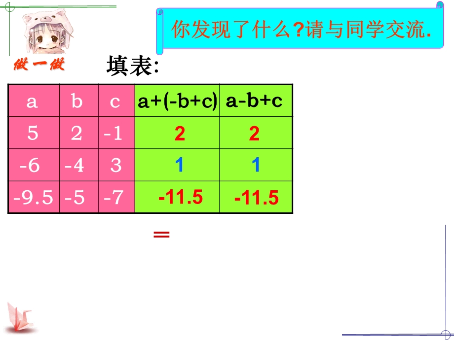 七年级数学去括号课件.ppt_第3页