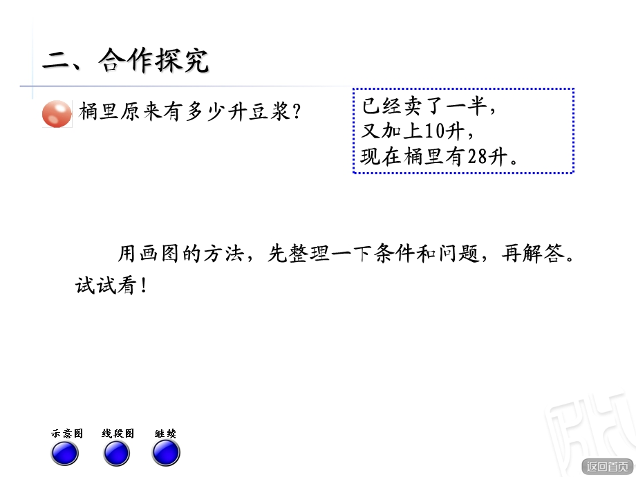 三年级数学下青岛版智慧广场-逆推.ppt_第3页