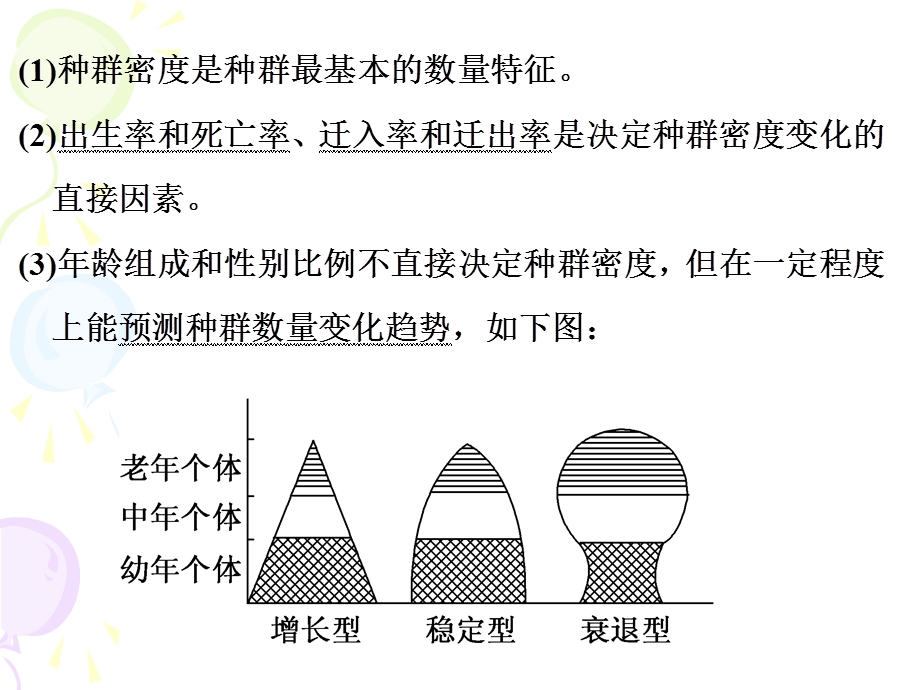 一轮种群的特征.ppt_第3页