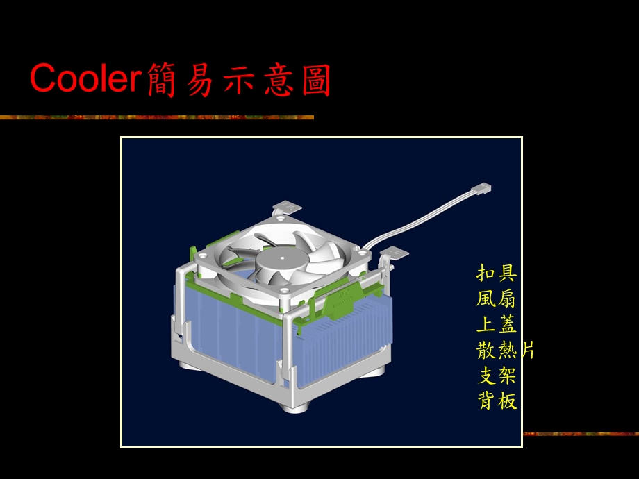 系统散热讲义.ppt_第3页