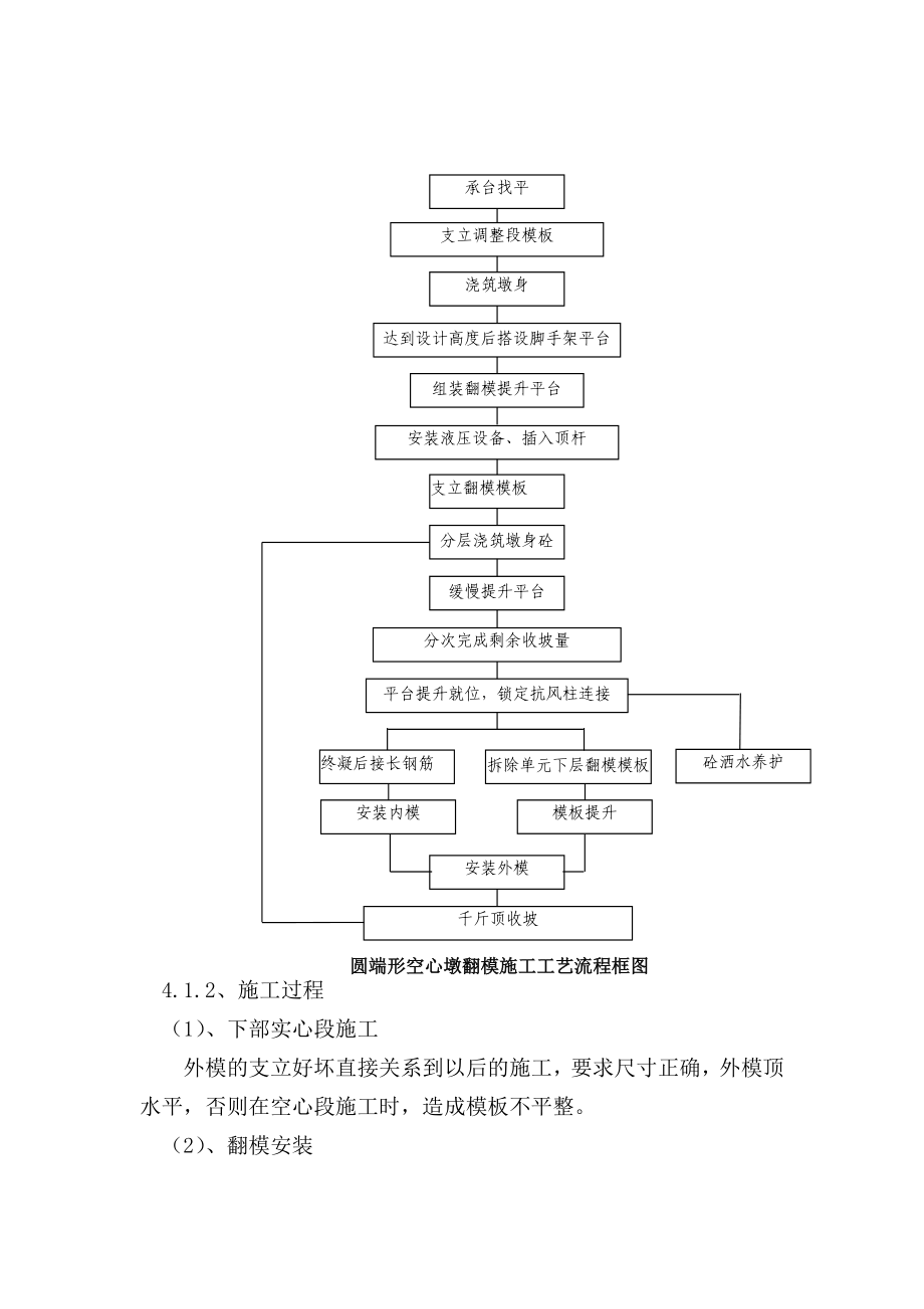 7.高墩翻模作业指导书.doc_第2页