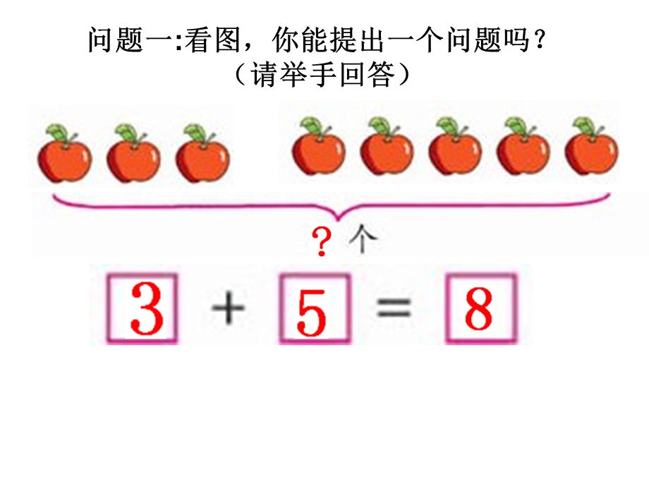 一年级数学上册用括线和问号表示实际问题.ppt_第3页