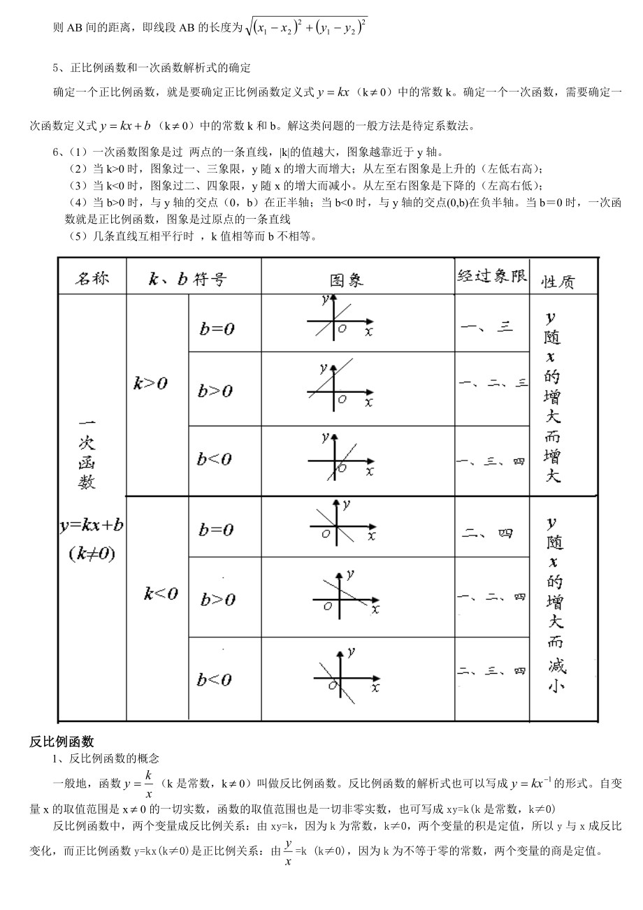 (完整版)初中函数概念.doc_第2页