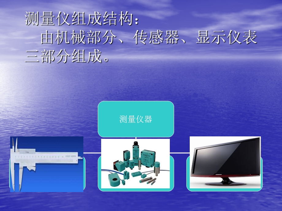 一种简易输油管道外壁腐蚀程度检测仪器的制作.ppt_第3页