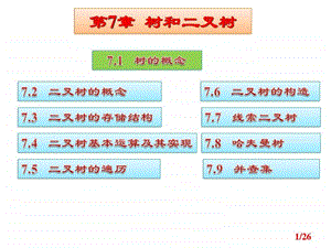 第7章树和二叉树第1讲树的概念图文.ppt.ppt