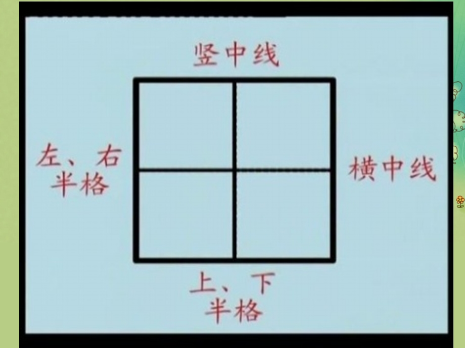 一年级数学上册_数字1-10的书写.ppt_第1页