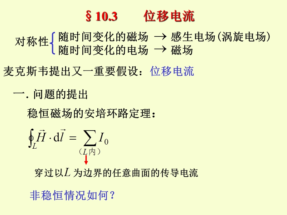 位移电流与麦克斯韦方程组.ppt_第2页