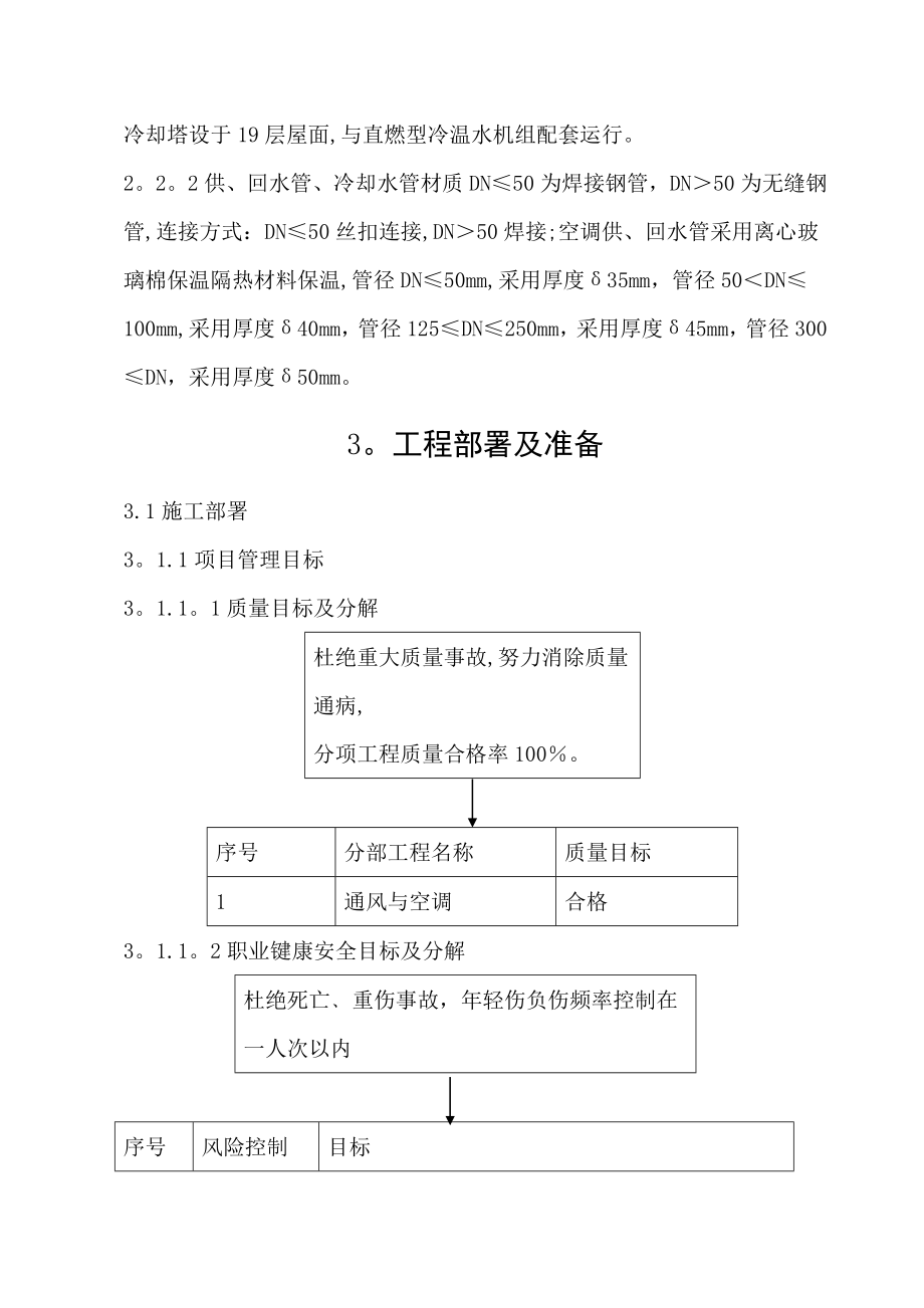 (直燃机施工方案).doc_第3页